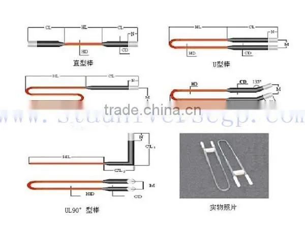 Hot sale U type high temperature Molybdenum Disilicide heating elements for lab muffle furnace