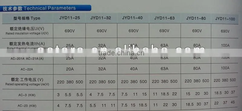 changover switch JYD11-32/3 32A 3P change over Converter Touch quality guaranteed