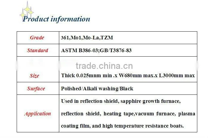 99.95% pure tungsten sheet metal made in china