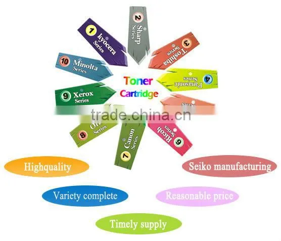Bulk buy from china for Samsung CLT-R808 drum cartridge