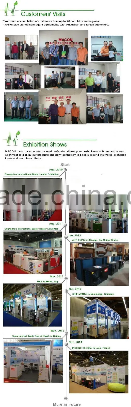 Low temperature water heat pump EVI heat pump