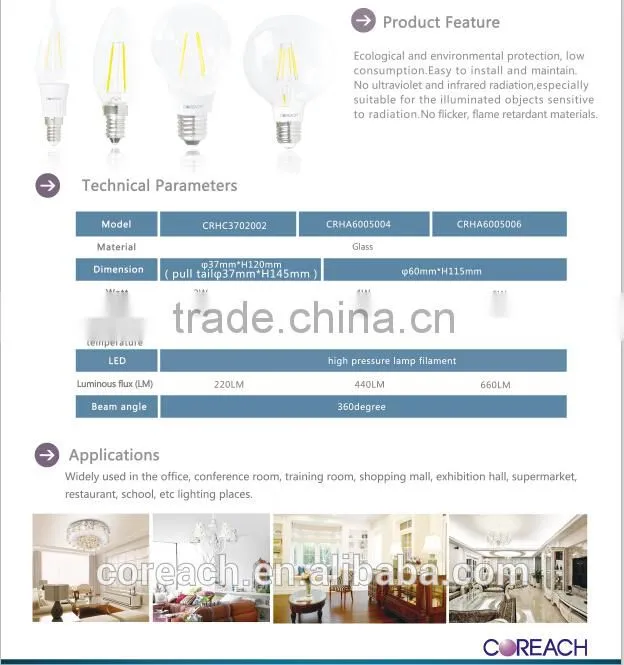360 degree E27/26 hot sale 4W LED candle lights Coreach