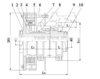 JSA safety grid coupling/spring coupling /lovejoy coupling