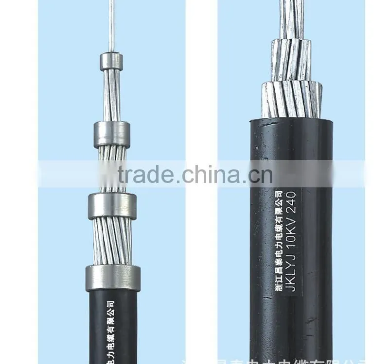 Below 35kv YJLV 0.6/1KV Aluminum conductor power cable