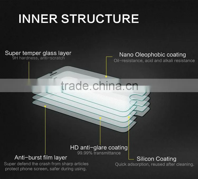 For Apple iPhone 6 4.7inch H Anti-Explosion Glass Screen Protector