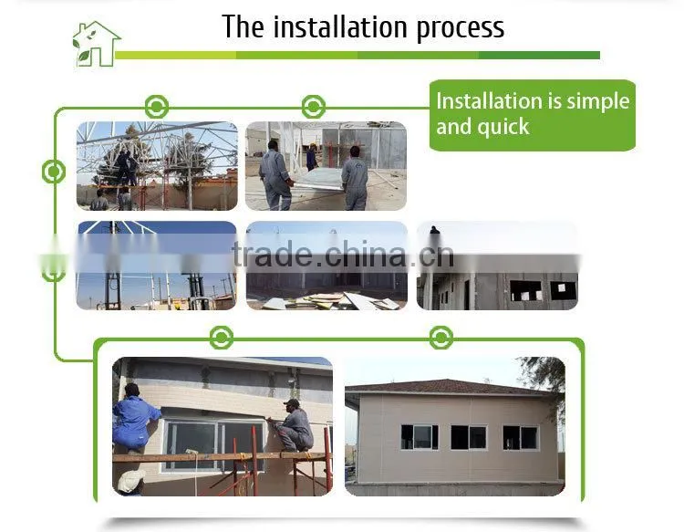 anti-earthquake prefabricated house,light steel homes