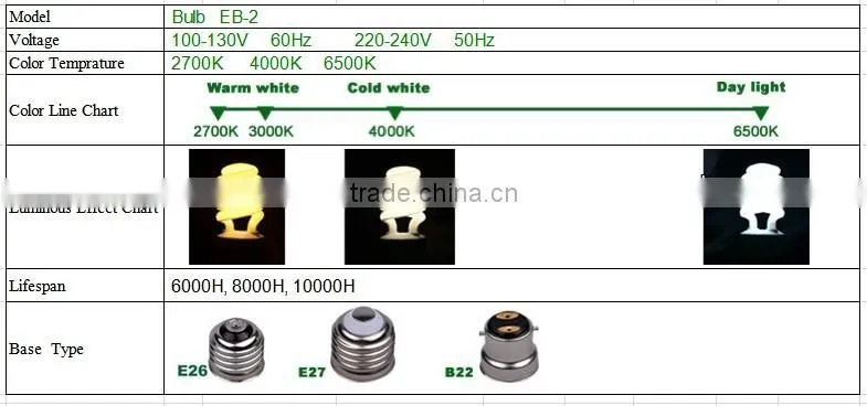 8000H E27 Bulb Fluorescent Light Tube Holder