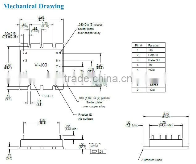 Original electronic components VI-JNL-CW