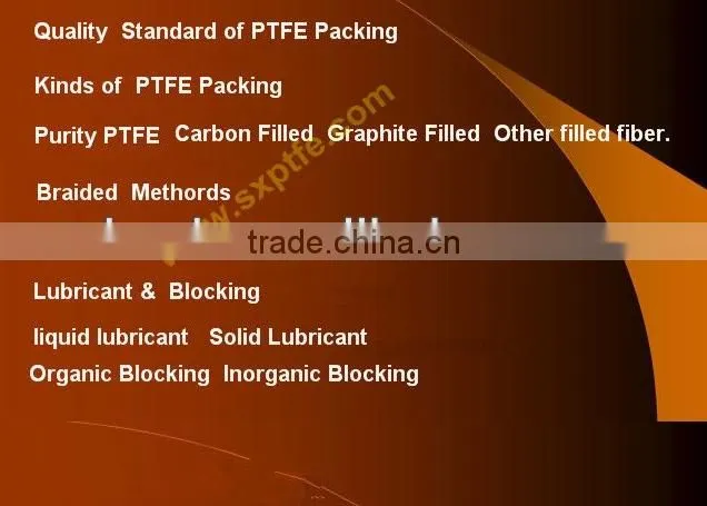 Steam Gland Packing