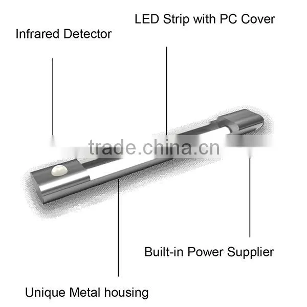 2014 NEW hallway pir motion sensor light