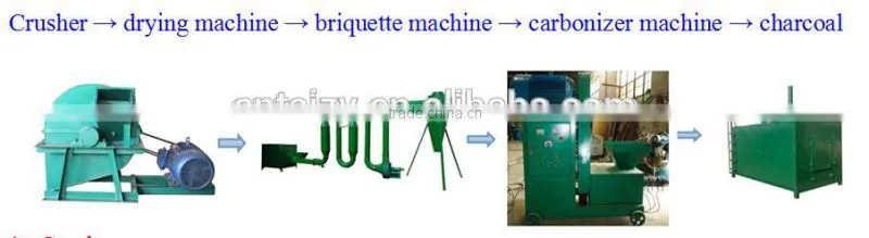 professional rice husk briquette machine price