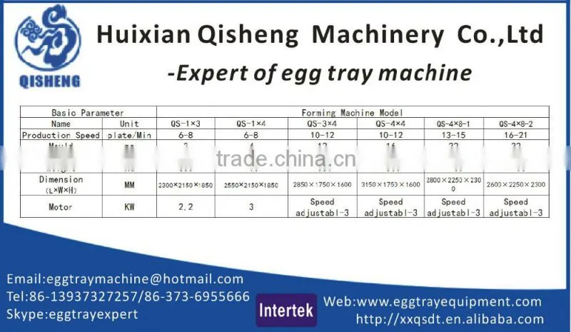 efficient recycle paper egg plate machine egg tray production line egg plate forming machine