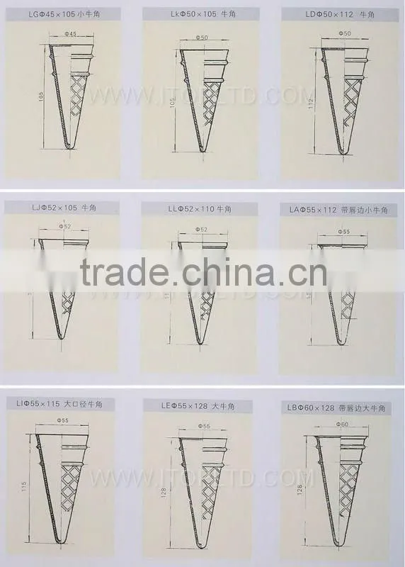 newly designed rolled sugar cone baking machine