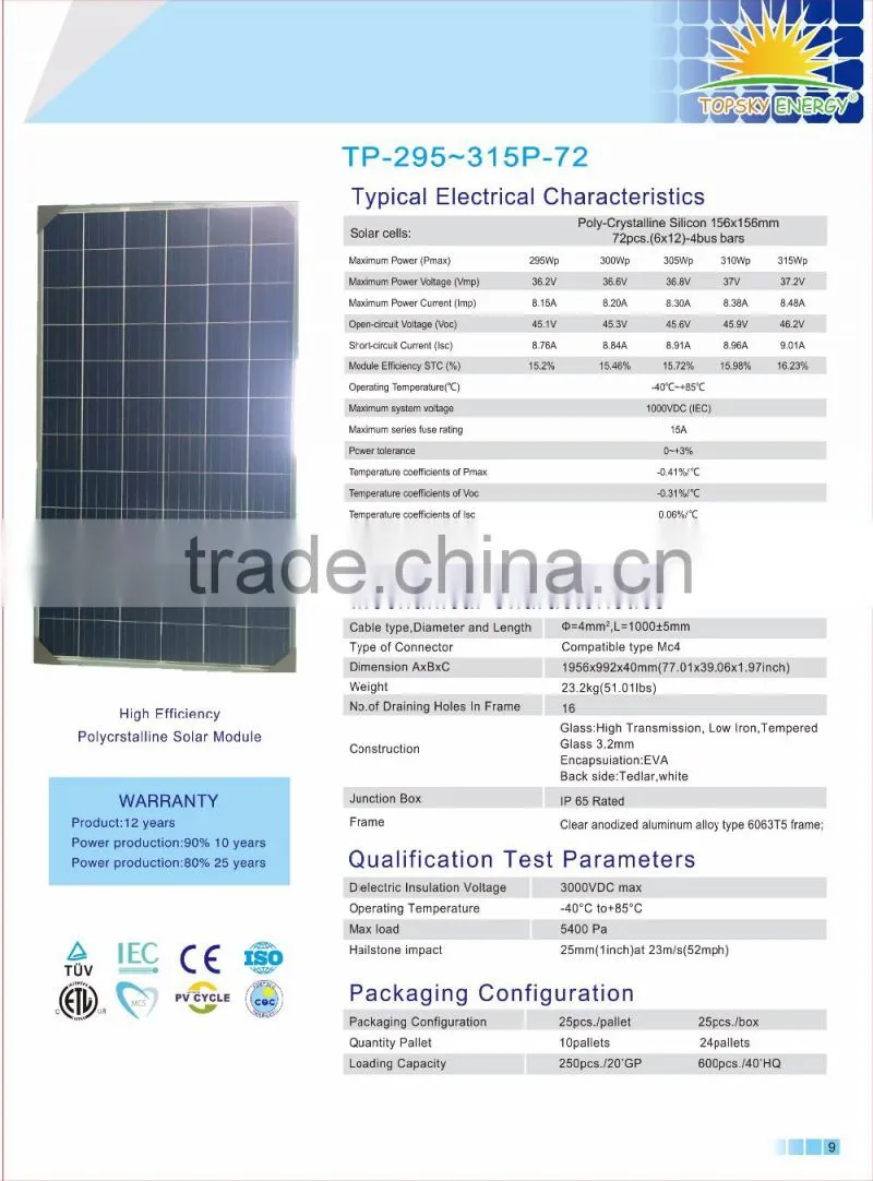 A grade 310W-315W solar panels stock 1956*992*40