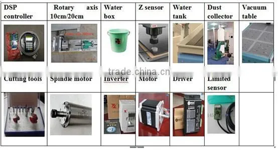 china factory multi spindle equipment for small business woodworking cnc machine