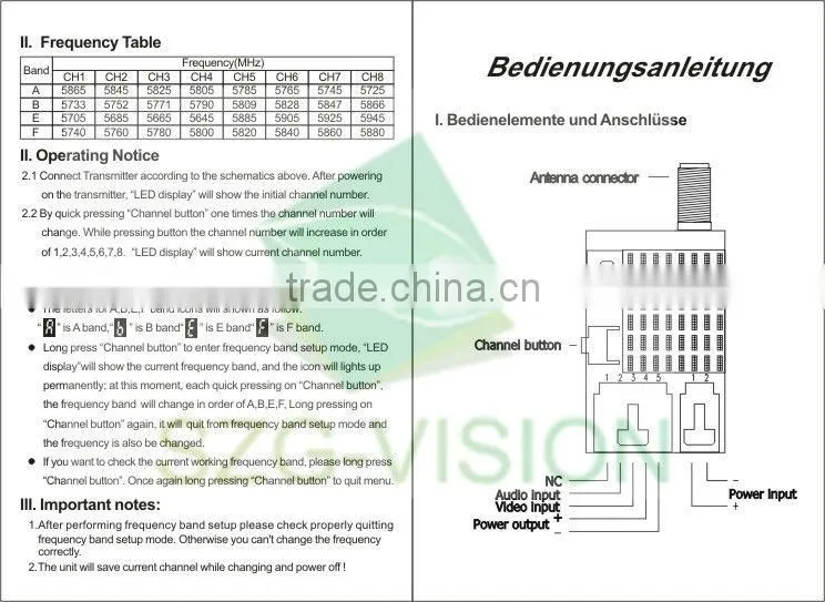Shenzhen,Guangdong 23dbm Ultra Mini RF Remote Control Audio Video Transmitter