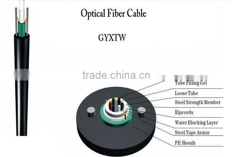 Unitube Light-armored GYXTW 4 core fiber optic cable, 4 core outdoor fiber optical cable