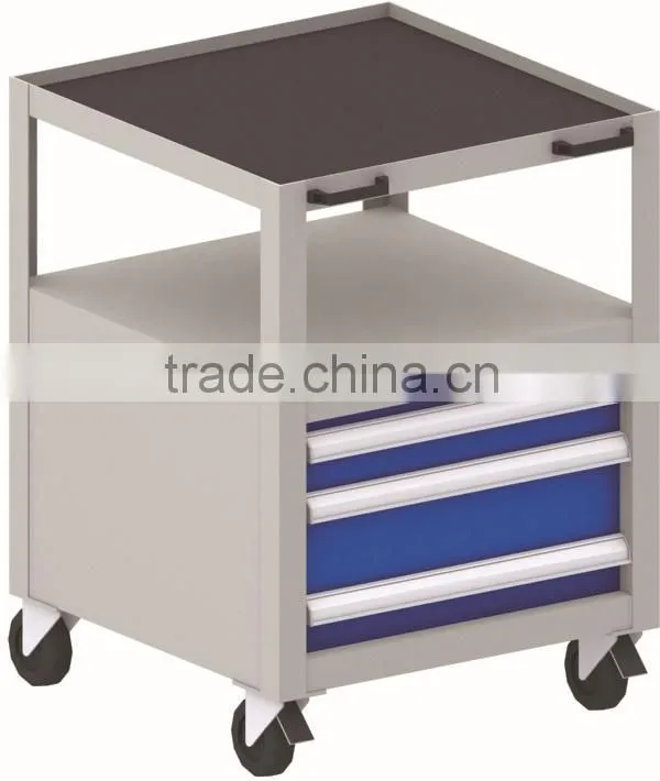 2015 Hot sale RYWL Heavy duty Rubber Panel Tool Cabinet with casters
