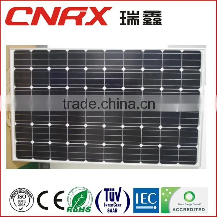 solar panel manufacturers in china Ruixin Group Mono 245W best price per watt solar panels