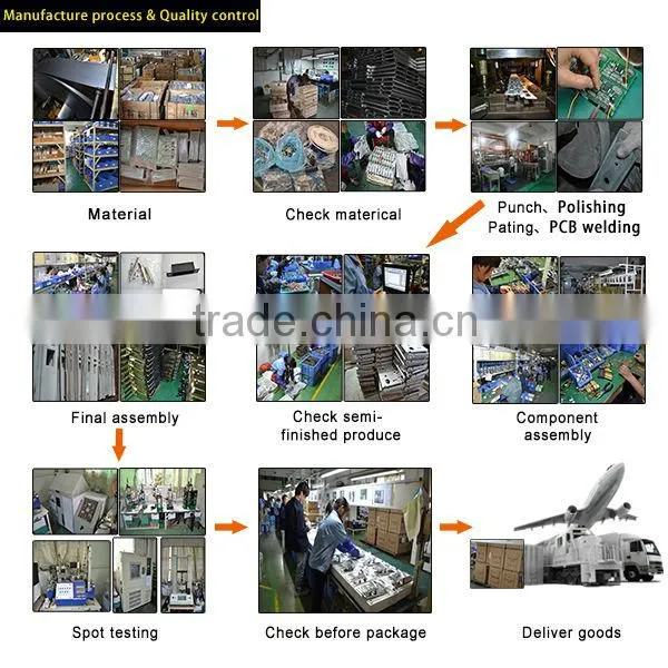 Smart card gsm door lock