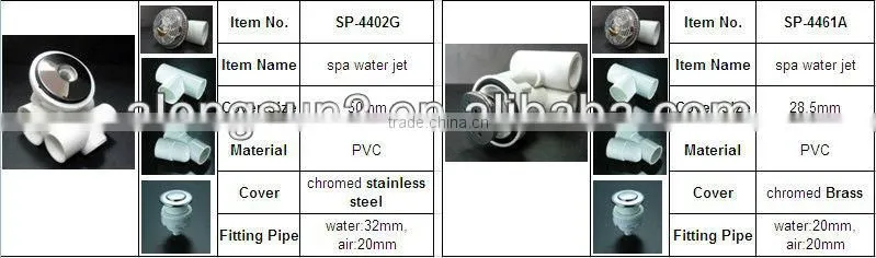 hydromassage whirlpool components