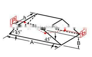 Sales Dove Prism