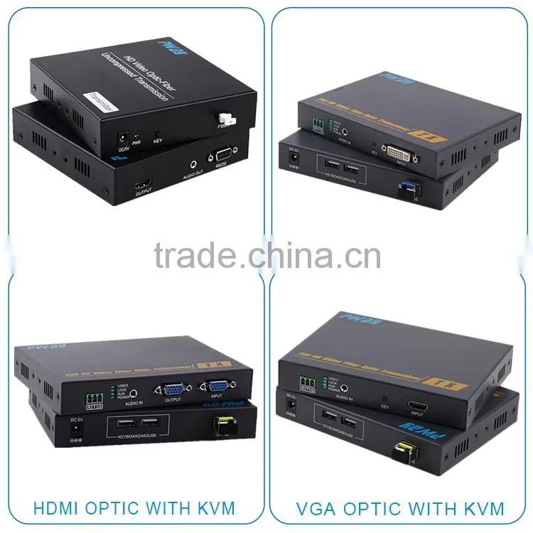 comprehensive protection system security extender