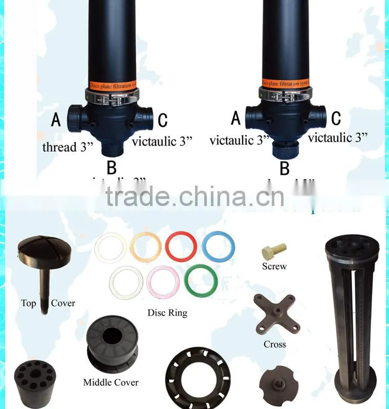 Duoling Modular Design water filter pictures for Pretreat of UF Made in China