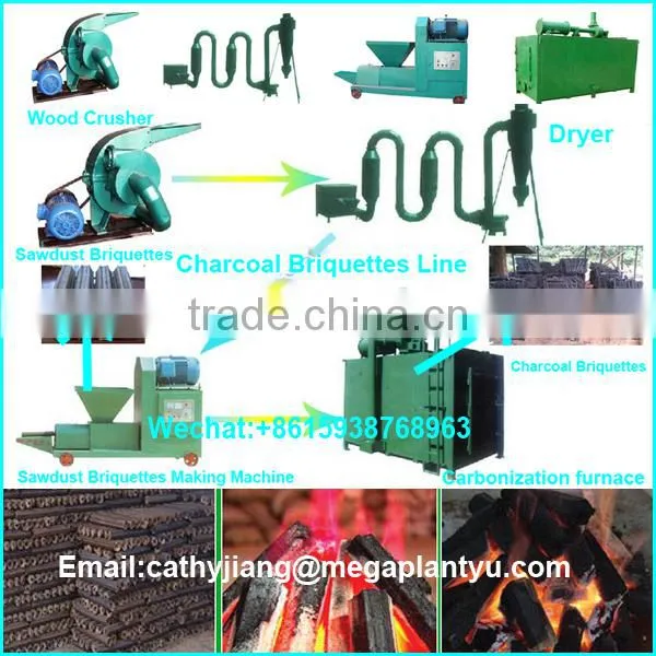 500-600kgs/hour Hot Air flow pipe agricultural sawdust dryer machine for sale price