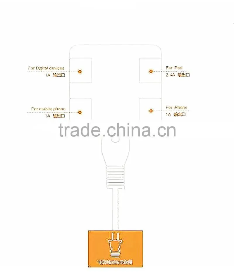 Fashionable 4 ports USB adapter/socket