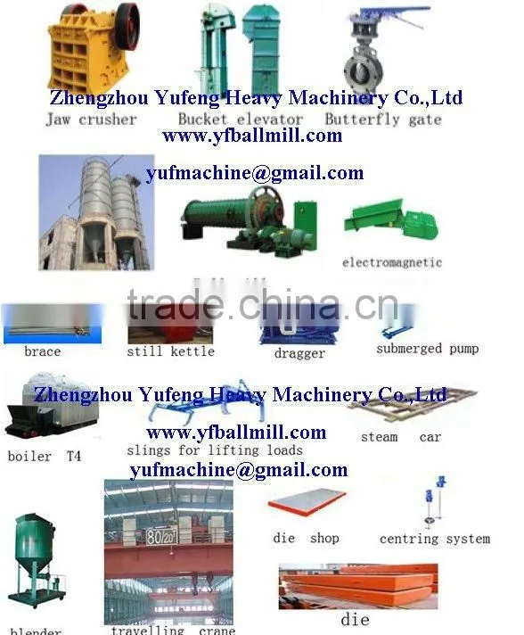 Yufeng Brand AAC equipments (Autoclaved Aerated Concrete)