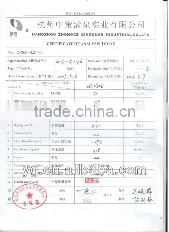 carbon black N330(HAF)
