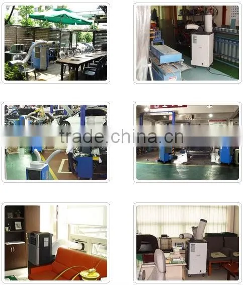 machine rooms air conditioner