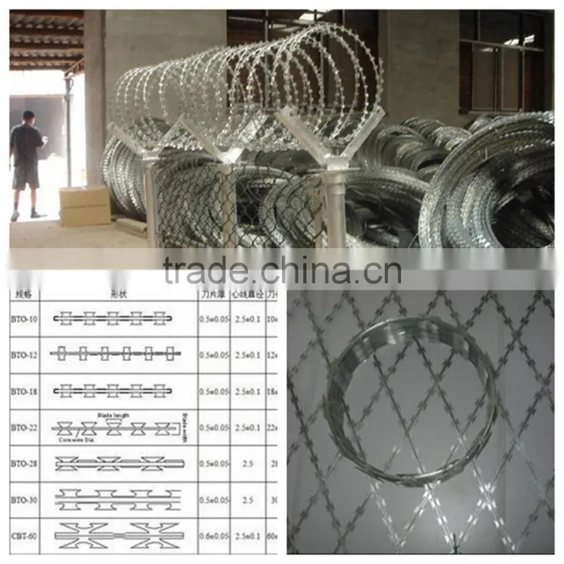 galvanized razor barbed wire mesh fence panels for boundary wall