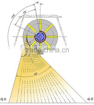 Q48 series qingdao China supplier Catenary Stepping overhead conveyor chain shot blasting machine