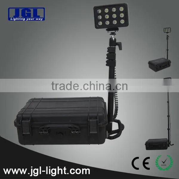 outdoor lamp fire store equipment explosion proof 72W 400LM led remote area lighting system military police equipment
