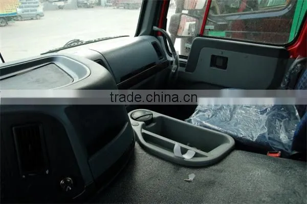Supply of Heavy Trucks,Harvesters,Mining Equipment