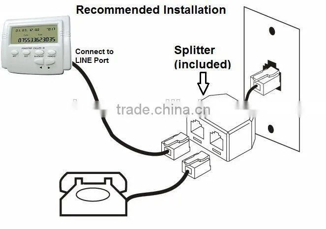 Cheap caller id pro phone call blocker