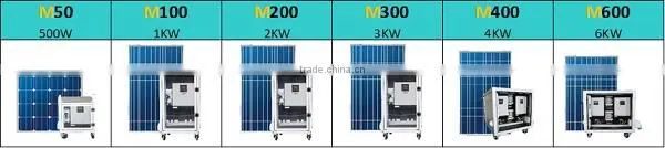 Maintenance Free 500W Solar Energy System