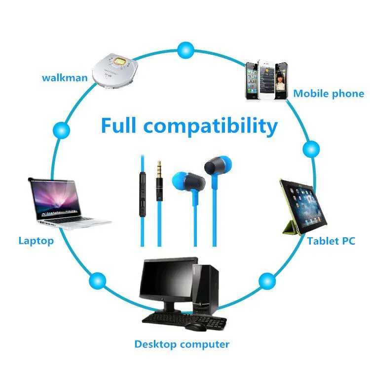 In-ear Coloful wired stereo metal headphones with mic for Huawei Mate 10
