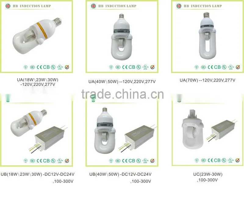 HB 24W-400W price UL induction light
