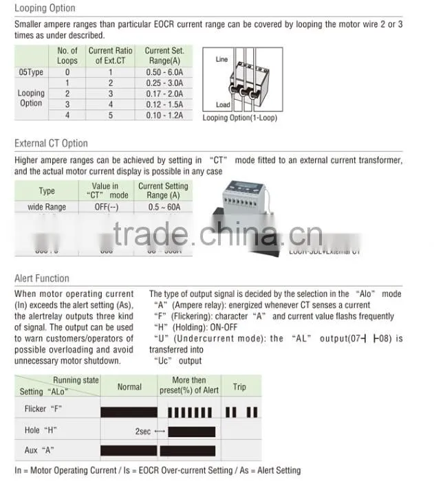 EOCR-3DE Digital Overcurrent Relay