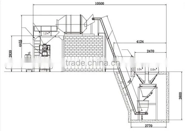 Organic compound NPK fertilizer process line from China manufacturer