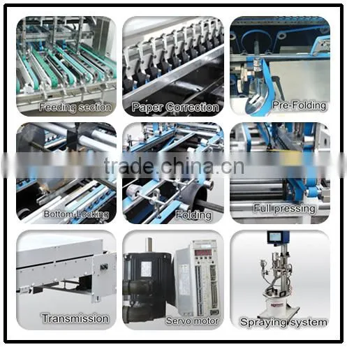 auto parts box packaging naking machine