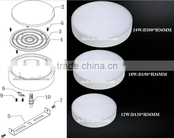 2015 hot new products round surface mounted led ceiling panel light 12w 18w 24w