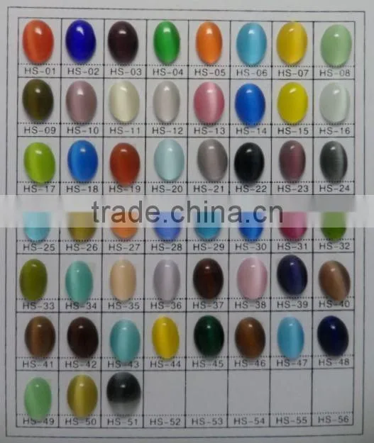 Synthetic 5 mm Sky Blue Synthetic Cat's eye Loose Beads
