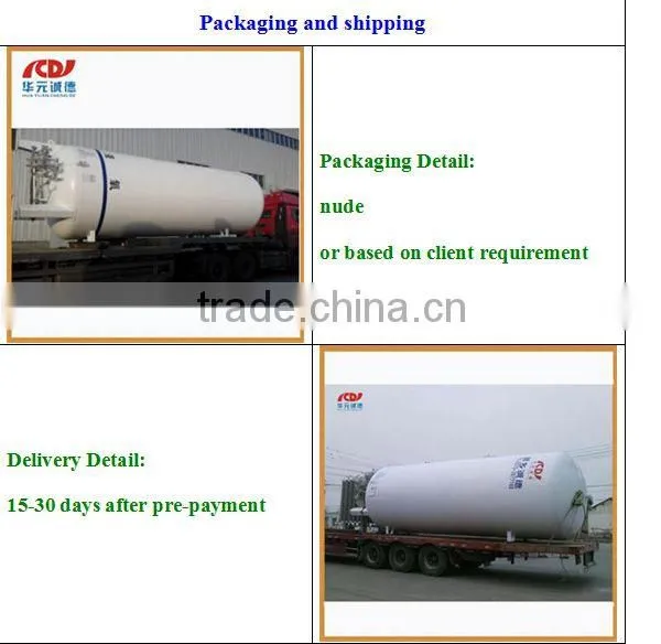 self regulating pressure control valve,pressure regulating valves price
