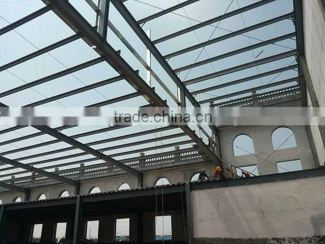 steel structure materials with galvanized sheets