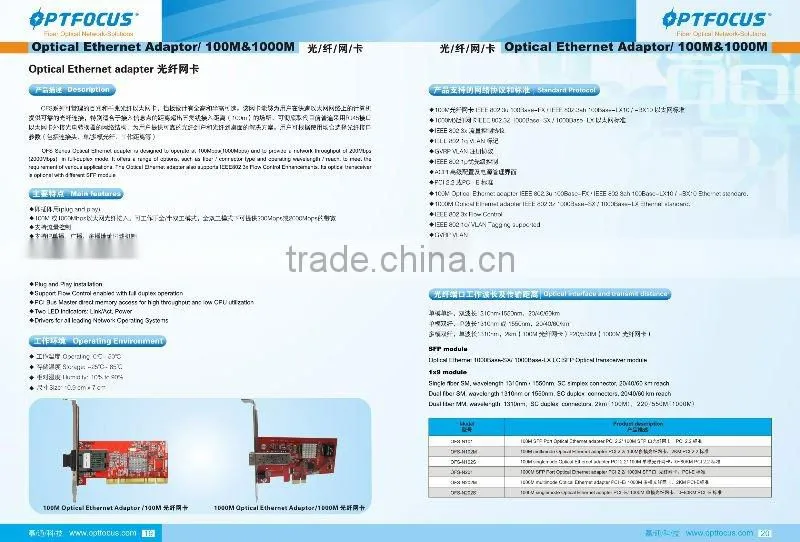 10/100M/1000M gigabit ethernet adapter/pci to pci adapter