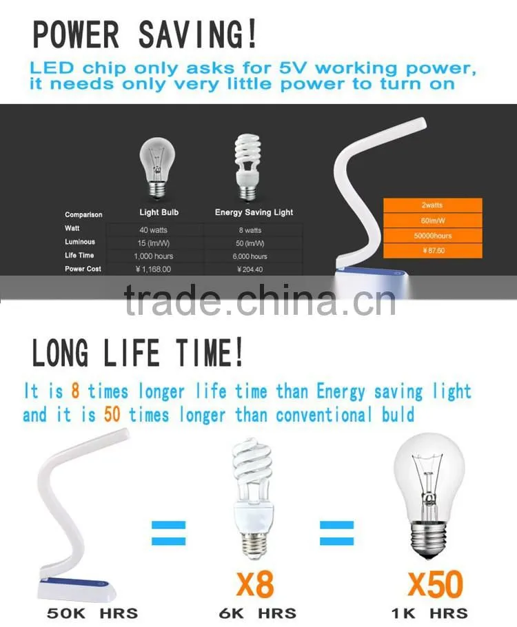 2016 new design reading lamp led lamp